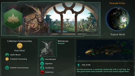Oct 2, 2021 Fundamentally, Necro-Minds aren&39;t like either hive minds or necrophages. . Stellaris necroid hive mind build